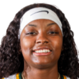 https://img.833zhiboq.com.cn/img/basketball/player/041556dc859bae39914599c221766aa4.png