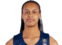https://img.833zhiboq.com.cn/img/basketball/player/048c30854b2cbed5525a4411cf118007.png