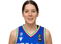 https://img.833zhiboq.com.cn/img/basketball/player/051f9b500e8f4b8c45d9c1b4ef80110d.png
