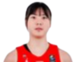 https://img.833zhiboq.com.cn/img/basketball/player/0996563c6b53cfddddee9a3aba7d2378.png