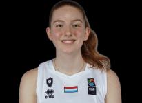https://img.833zhiboq.com.cn/img/basketball/player/0e5e9268bec2b324ec0fbb811b0957b5.png