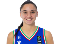 https://img.833zhiboq.com.cn/img/basketball/player/1774f7af766c20ebd7110c1f1bde2c7d.png