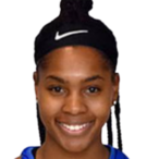 https://img.833zhiboq.com.cn/img/basketball/player/1acf682f37af7c7584c03ec9cc1deb3d.png