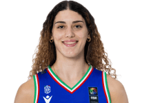 https://img.833zhiboq.com.cn/img/basketball/player/1aeecab28fe1ad92e15e52475907df7c.png