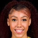 https://img.833zhiboq.com.cn/img/basketball/player/282528405fcf00852a4c9dadeea0f698.png
