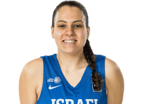 https://img.833zhiboq.com.cn/img/basketball/player/2a28a67e11db01e941d4fca30742b413.png