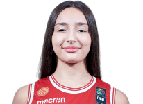 https://img.833zhiboq.com.cn/img/basketball/player/2a3d95e09a65dbb4668b317f855239cc.png
