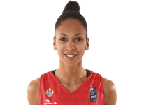 https://img.833zhiboq.com.cn/img/basketball/player/2f858044f4183e8daf70a35098188d66.png