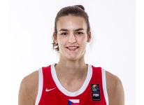 https://img.833zhiboq.com.cn/img/basketball/player/321e5d95efe426d9b7a1fb2515c6d071.png