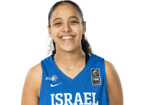 https://img.833zhiboq.com.cn/img/basketball/player/342632396620a2ae78f7289d6ca9cb5b.png