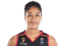 https://img.833zhiboq.com.cn/img/basketball/player/3486851eaf9f062643b11c9288b0aab2.png