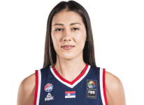 https://img.833zhiboq.com.cn/img/basketball/player/35a93059ed6f2ff24d93eb035ad6a492.png