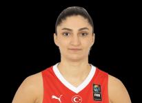 https://img.833zhiboq.com.cn/img/basketball/player/35fa941d78e071ab76b52f5227e02388.png
