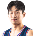 https://img.833zhiboq.com.cn/img/basketball/player/38b35ef79074c6d9d5b380593d73ef7e.png