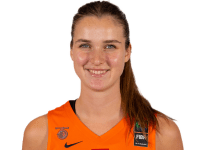 https://img.833zhiboq.com.cn/img/basketball/player/3ce4f565a0757f0ea4cd750349bd43a9.png