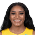 https://img.833zhiboq.com.cn/img/basketball/player/3ec79e95a5743aff3919fba6a04a45e8.png