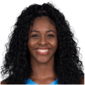 https://img.833zhiboq.com.cn/img/basketball/player/45da8b6af43e9baf103b73bc6f5e2529.png