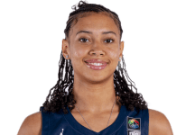 https://img.833zhiboq.com.cn/img/basketball/player/4b1e21198df743efeb6768b6e61112df.png