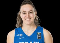 https://img.833zhiboq.com.cn/img/basketball/player/4e875d9bbb71a787537105deb6e2da81.png