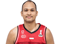 https://img.833zhiboq.com.cn/img/basketball/player/542045788434986f8042855cf5391f85.png