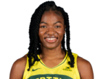 https://img.833zhiboq.com.cn/img/basketball/player/5726d8afb1e81292e47d7a4d95d8a986.png
