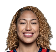 https://img.833zhiboq.com.cn/img/basketball/player/5d782660b83a2702ccdf58a0f3d78850.png