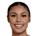 https://img.833zhiboq.com.cn/img/basketball/player/5e0344010739d09d08a03670dfb00273.png