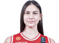 https://img.833zhiboq.com.cn/img/basketball/player/608b8294c5afad59cc246e7a5ee67fca.png