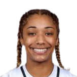 https://img.833zhiboq.com.cn/img/basketball/player/64a9cc32bf458bcb8dcabb1eb9c89740.png