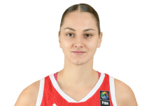 https://img.833zhiboq.com.cn/img/basketball/player/67de26436168dbd2efe0cdfeda59d57a.png