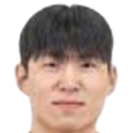 https://img.833zhiboq.com.cn/img/basketball/player/67eceacca74df4e9bce32e1193976c76.png