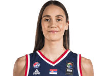 https://img.833zhiboq.com.cn/img/basketball/player/6d00be6e1774f8bff37f231fb99f38eb.png