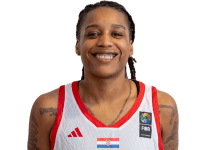 https://img.833zhiboq.com.cn/img/basketball/player/6dc7ee887e1863f59896d7dbc67f848e.png