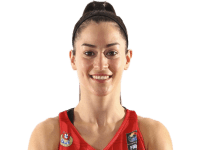 https://img.833zhiboq.com.cn/img/basketball/player/727f317c29a1f61c14efa1e34152a81c.png