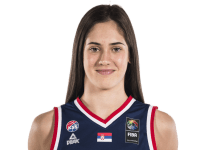 https://img.833zhiboq.com.cn/img/basketball/player/736ecbba1453198242069d2733adb022.png