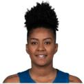 https://img.833zhiboq.com.cn/img/basketball/player/736ff472d2bcfa2369616dc0df6b3129.jpg