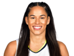 https://img.833zhiboq.com.cn/img/basketball/player/744f32538c1b37205475ed531ee1b194.png