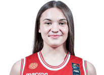 https://img.833zhiboq.com.cn/img/basketball/player/750b3d7ef9ab877c7e71d52af6e7c4bf.png