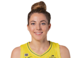https://img.833zhiboq.com.cn/img/basketball/player/7d8bd571ae975852f1d9c3b9c24338f4.png