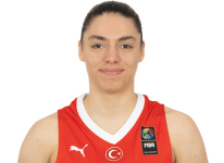 https://img.833zhiboq.com.cn/img/basketball/player/81dfa9dcfe7e198e498948bf5a276202.png