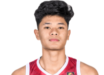 https://img.833zhiboq.com.cn/img/basketball/player/878bdff41509ba131793bd68e582620a.png