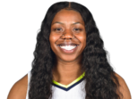 https://img.833zhiboq.com.cn/img/basketball/player/8996c6b5bb017c2d040f75dd9e62628d.png