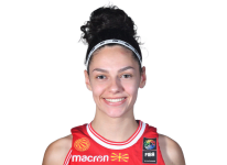 https://img.833zhiboq.com.cn/img/basketball/player/8c919d67a4b6505a66043aa25f6832c9.png