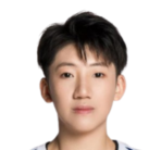 https://img.833zhiboq.com.cn/img/basketball/player/8d31bb35b7e6173582ad6aefbdfaca45.png