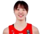 https://img.833zhiboq.com.cn/img/basketball/player/8df4558905a2b29820fdbb0e85774d6f.png