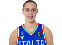 https://img.833zhiboq.com.cn/img/basketball/player/8f282c115d3522ef89a1a5f651e0da30.png
