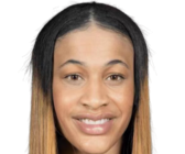 https://img.833zhiboq.com.cn/img/basketball/player/8f535edf17431417b40082a5b7b886cf.png