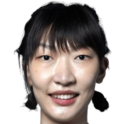 https://img.833zhiboq.com.cn/img/basketball/player/9247d340e321892ce7722b3ebbafa362.png