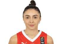 https://img.833zhiboq.com.cn/img/basketball/player/94923bbdb845f039e460d50d656dfaab.png