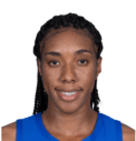 https://img.833zhiboq.com.cn/img/basketball/player/9584f2308ff9a2653c431526b0a248e3.png